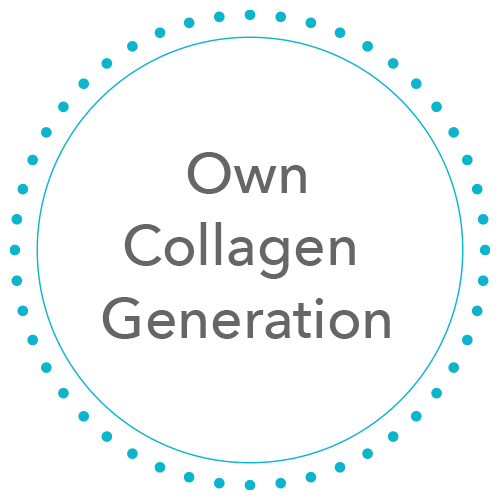 own-collagen-s-generation